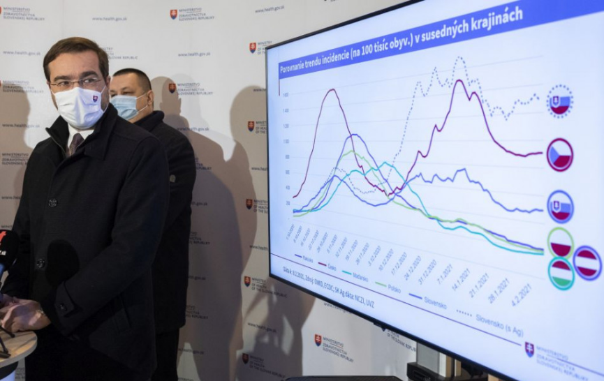 Krajčí: Situácia v súvislosti s novým koronavírusom sa mierne zhoršila