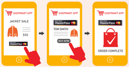 MasterCard spúšťa platformu MasterPass In-App pre bezpečné nákupy z mobilných aplikácií