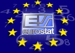 eurostat