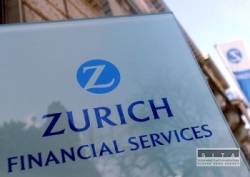 zurich financial