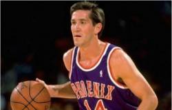 hornacek