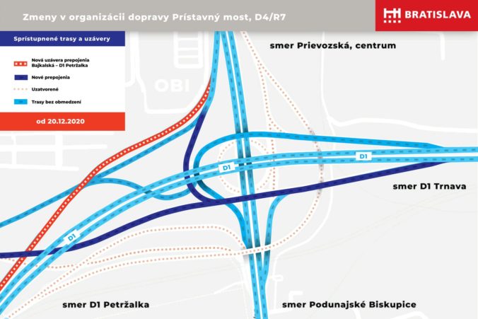 pristavny most 676x451